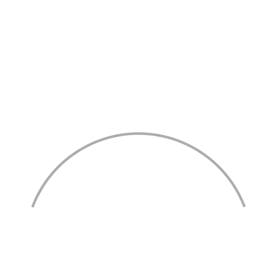 BDB